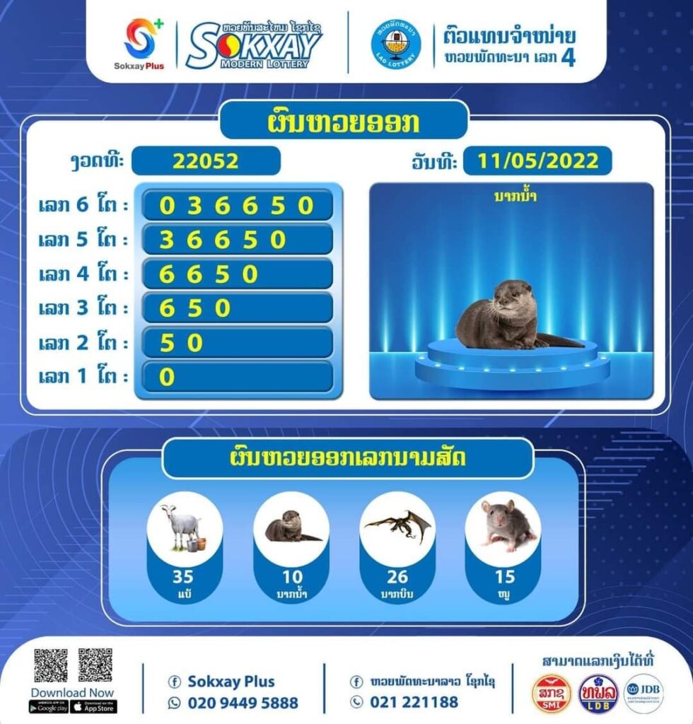 หวยลาวจ่ายจริง