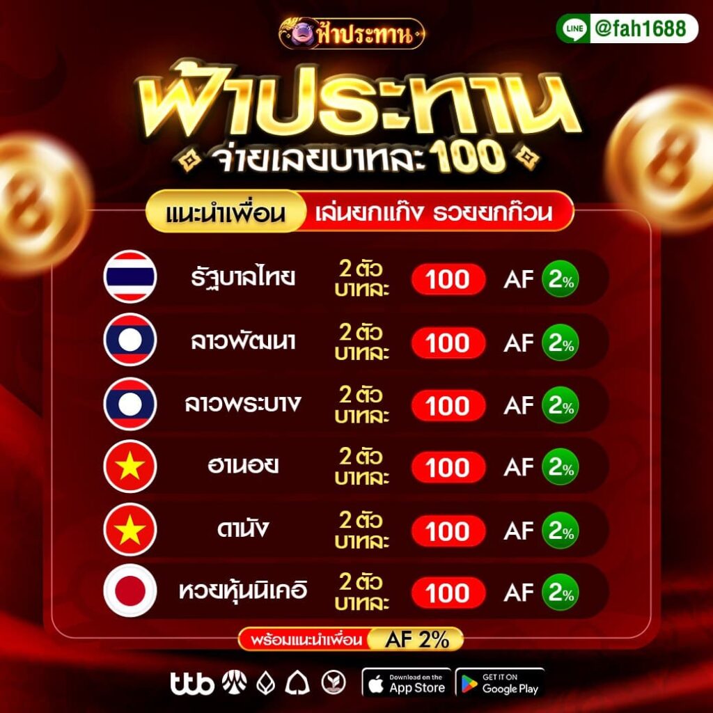 ซื้อหวย
